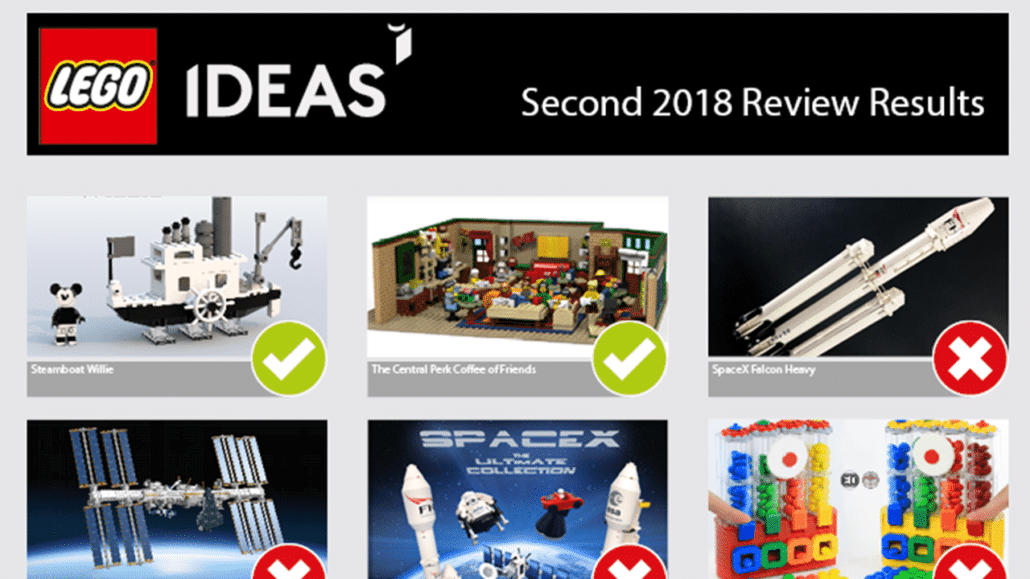 LEGO Ideas Second Review Stage 2018