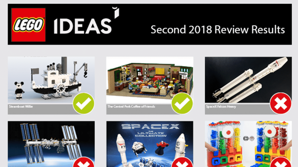 LEGO Ideas Second Review Stage 2018 LEGO Ideas Second Review Stage 2018