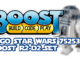 LEGO Star Wars 75253 R2-D2 Boost Set
