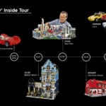 LEGO Inside Tour Zeitleiste 2005 bis 2010