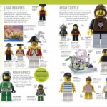 LEGO Minifigure Visual History Inhalt 2