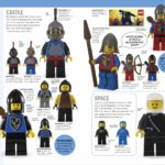 LEGO Minifigure Visual History Inhalt 7