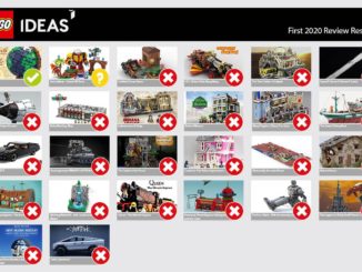 LEGO Ideas 1 Review 2020 Ergebnisse