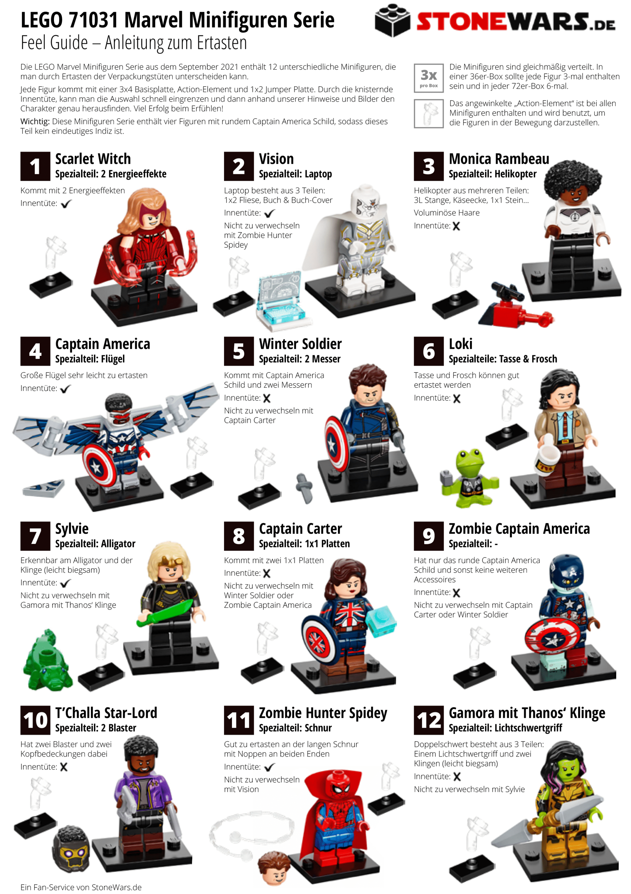 lager civilisation levering LEGO 71031 Marvel Minifiguren Serie: Offizielle Bilder aller Minifiguren!