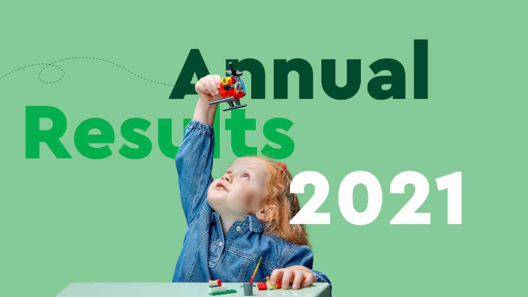 LEGO Jahresergebnis 2021 LEGO Jahresergebnis 2021