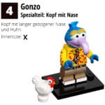 LEGO 71033 Muppets 04