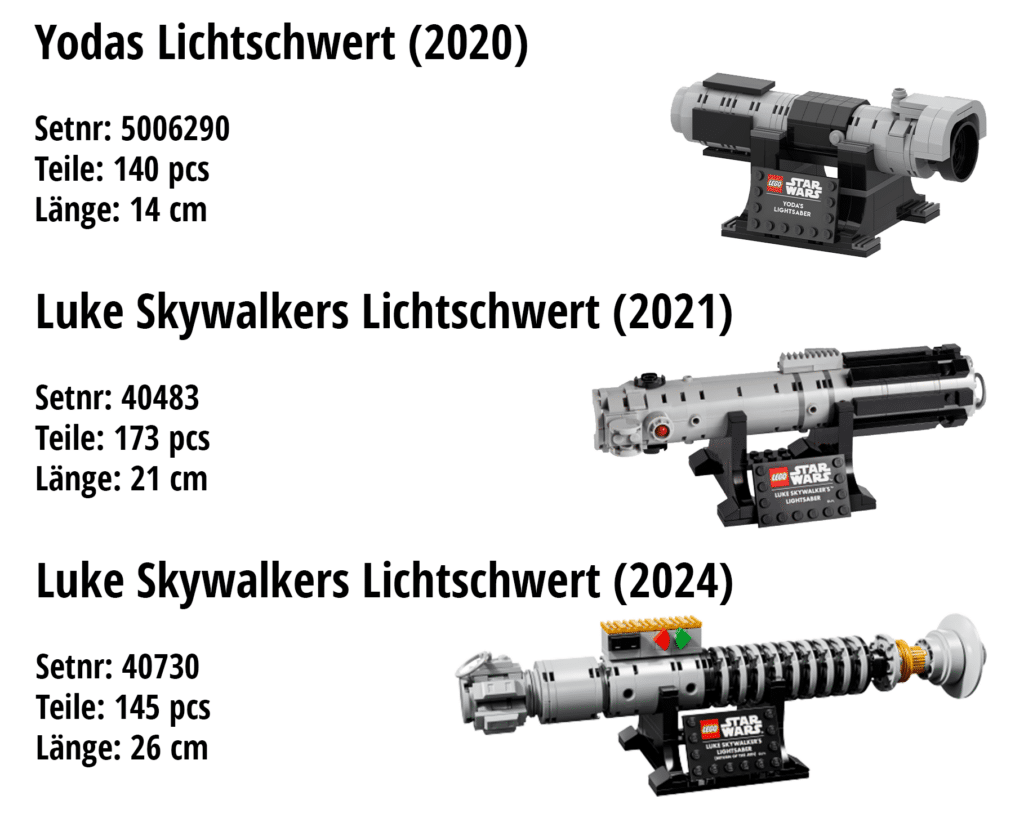 LEGO Star Wars Lichtschwerter Vergleich